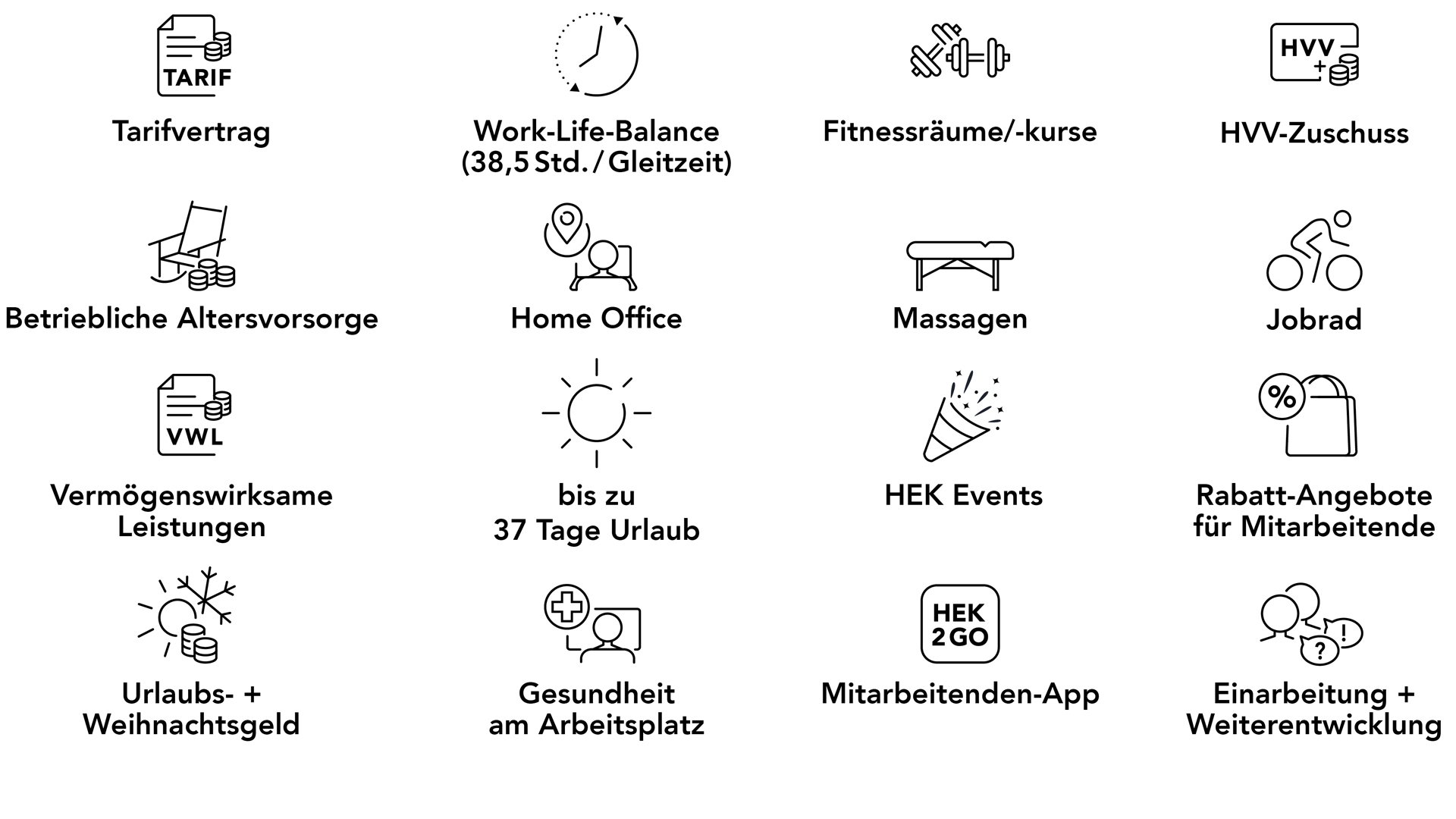 HEK - Hanseatische Krankenkasse Benefits